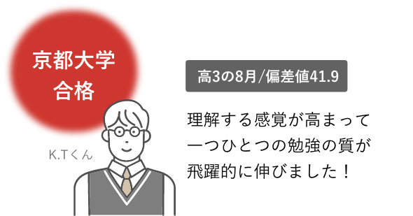 京都大学合格