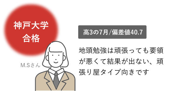 神戸大学合格